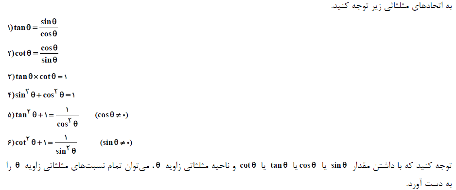 ریشه و توان-ریاضی 1-درسنامه-کیارش صانعی