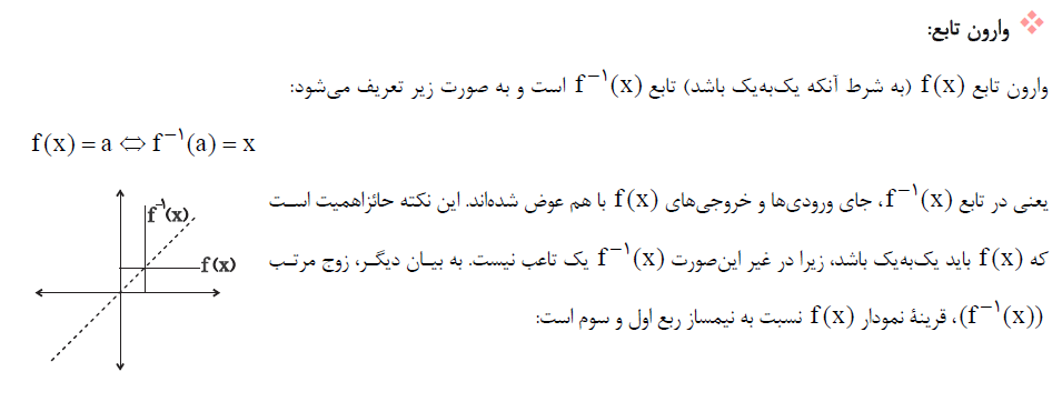 تابع-ریاضی 2-درسنامه-نریمان فتحاللهی
