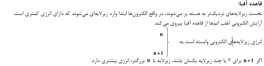 ردپای گازها در زندگی-شیمی 1-درسنامه-آران سخایی