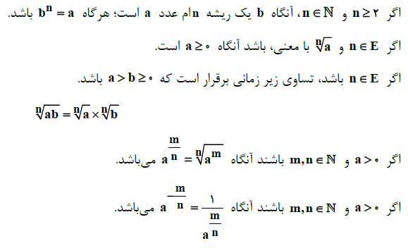 توان‌های گویا و عبارت‌های جبری-ریاضی 1-درسنامه-کیارش صانعی