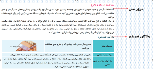 نگاهی نو در زیست شناسی (کتاب دستگاه‌های بدن انسان)