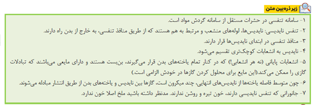 کتاب زیست جانوری با تغییرات کاملا جدید ( منبع کنکور 1406)