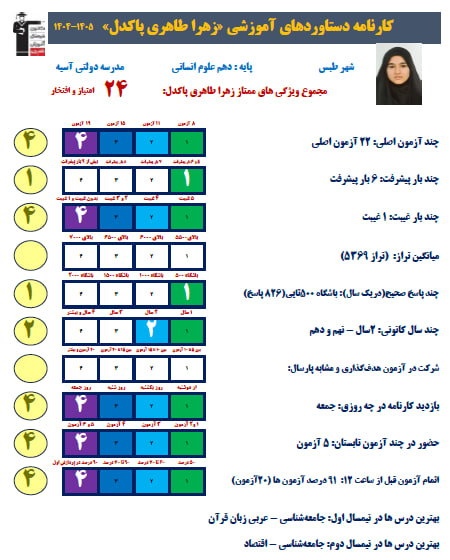 گفت وگو با زهرا طاهری +کارنامه دستاوردها