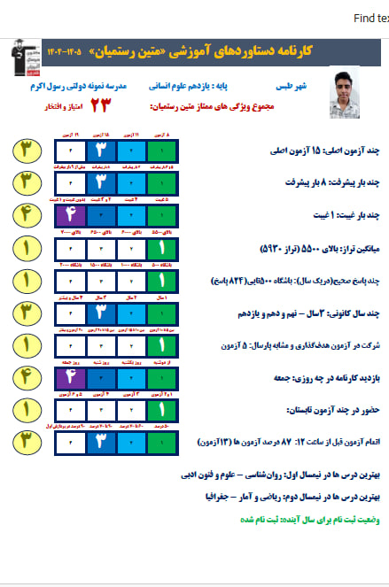 گفت وگو بامتین رستمیان+کارنامه دستاورد