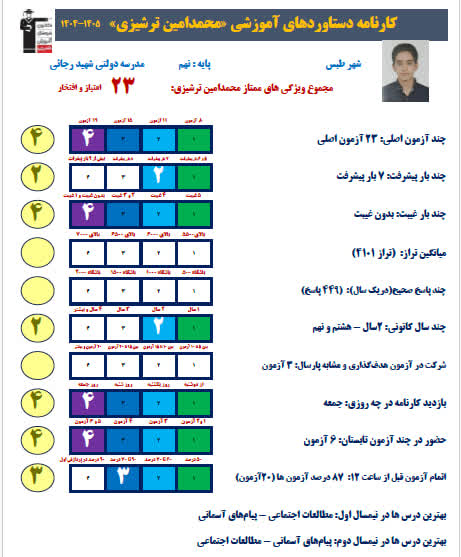 گفت و گو با محمد امین ترشیزی ، گفتگو با قبولیهای نمونه دولتی