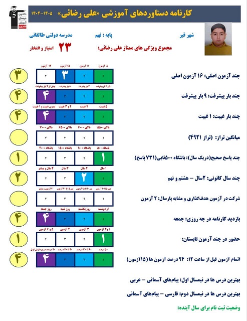 گفتگو با علی رضائی پایه نهم از قیروکارزین استان فارس