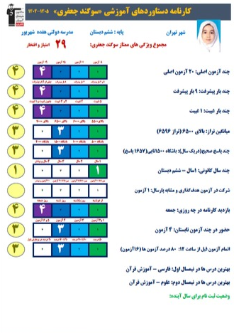 گفتگو با سوگند جعفری ، قبولی تیزهوشان ششم به هفتم