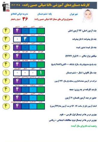 گفتگو با النا ضیائی ، قبولی تیزهوشان هفتم فرزانگان 1