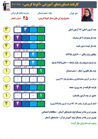 گفتگو با آنوشا کریمی ، قبولی تیزهوشان ششم به هفتم