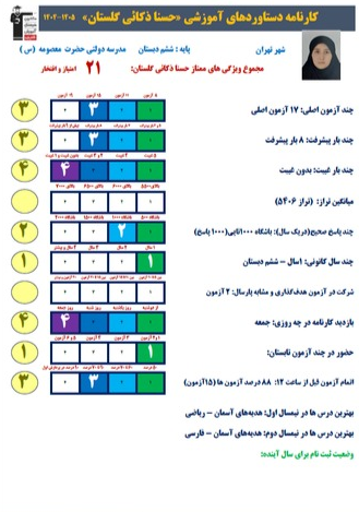 گفتگو با حسنا ذکائی ، قبولی تیزهوشان ششم به هفتم
