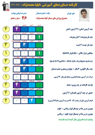 ایلیا محمدنژاد، از چهارم دبستان تا قبولی تیزهوشان علامه حلی 1