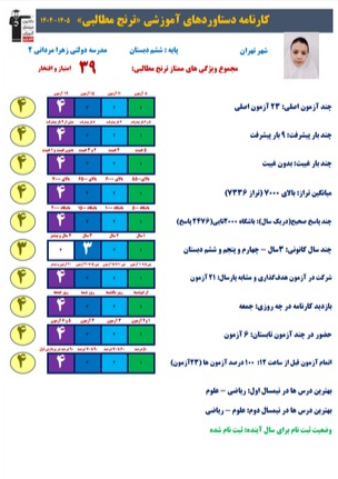 گفتگو با ترنج مطالبی ، دانش آموز قبولی تیزهوشان ششم به هفتم