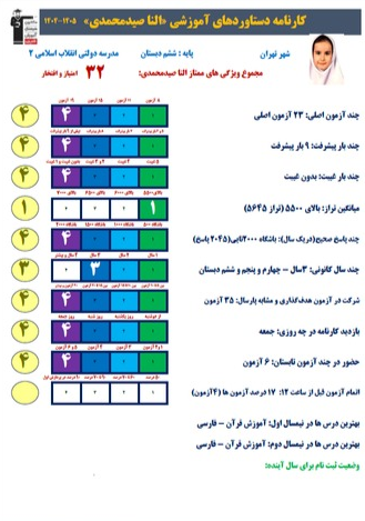 گفتگو با النا صیدمحمدی ، قبولی تیزهوشان ششم به هفتم