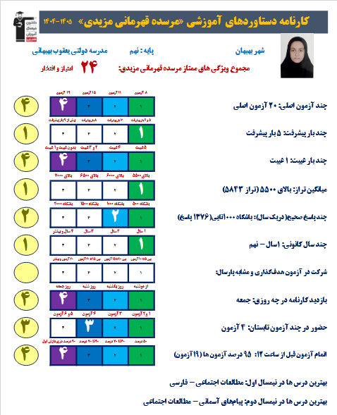 گفت و گو با مرسده قهرمانی مزیدی قبولی نمونه دولتی نهم به دهم 1405