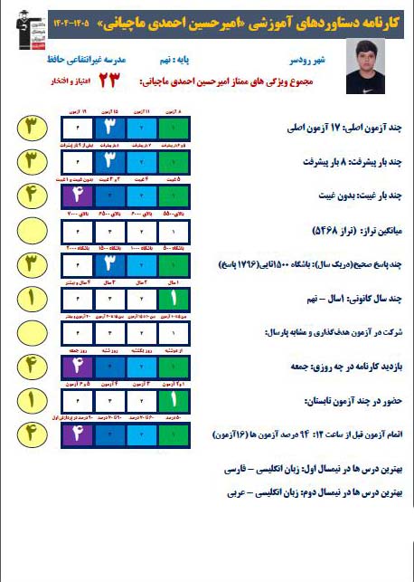 گفتگو با امیرحسین احمدی ماچیانی پایه نهم قهرمان پیشرفت