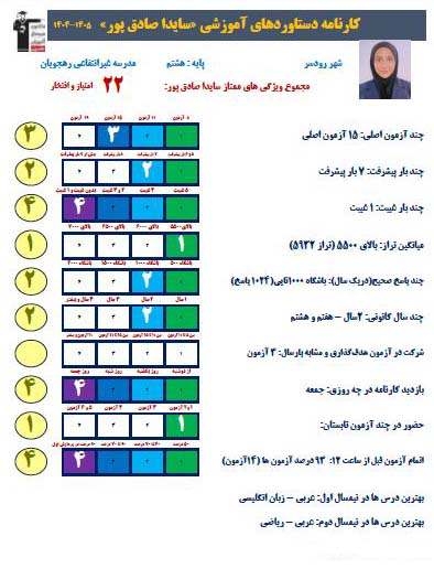گفتگو با سایداصادق پور باشگاه 700تاییها کلاس هشتم