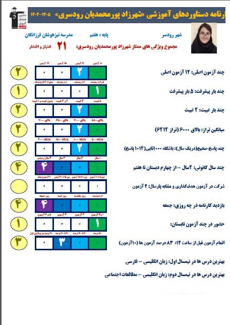 گفتگو با شهرزادپورمحمدیان پایه هفتم قهرمان تابستان و پاییز