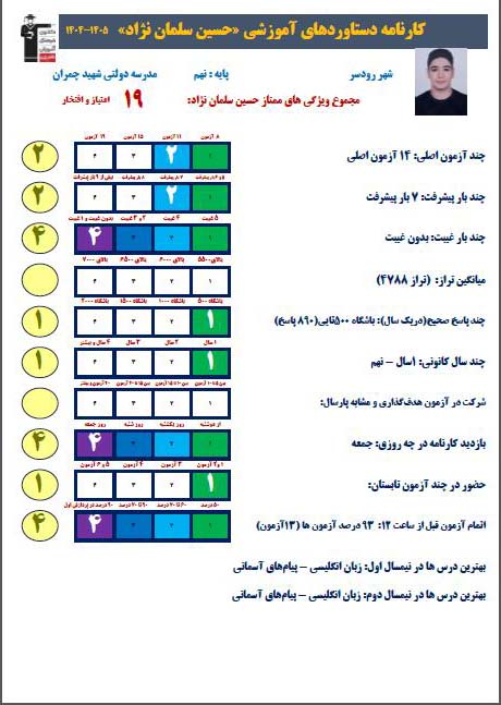 گفتگوبا حسین سلمان نژاد پایه نهم قبولی تیزهوشان