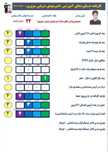 گفتگوباامیرمهدی شریفی پایه دهم تجربی قهرمان پیوستگی