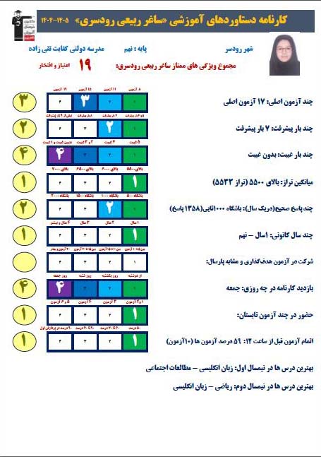 گفتگوبا ساغر ربیعی پایه نهم قبولی نمونه دولتی