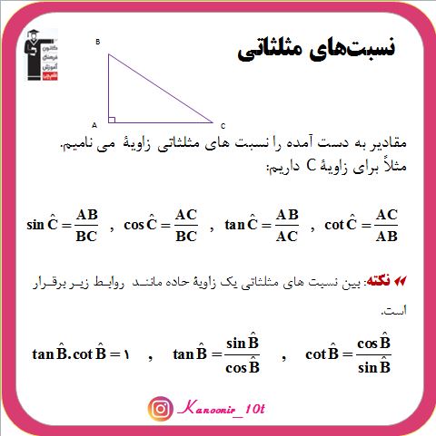 مثلثات- ریاضی دهم-درسنامه- ایمان نخستین
