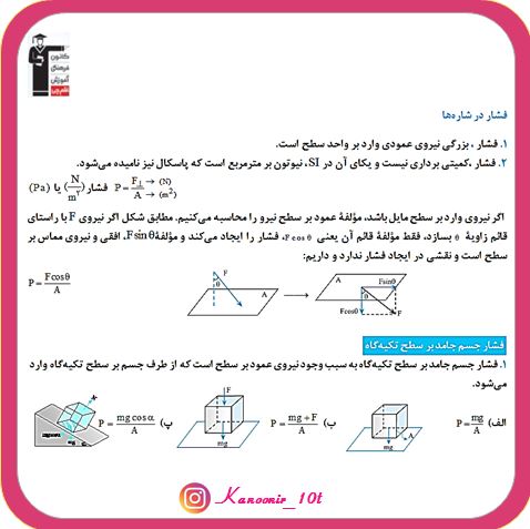 فشار در شاره- فشار-فیزیک دهم