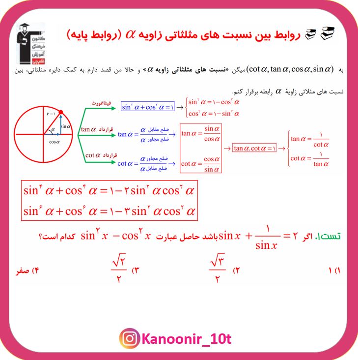 درسنامه ریاضی مبحث مثلثات و عبارت‌های جبری