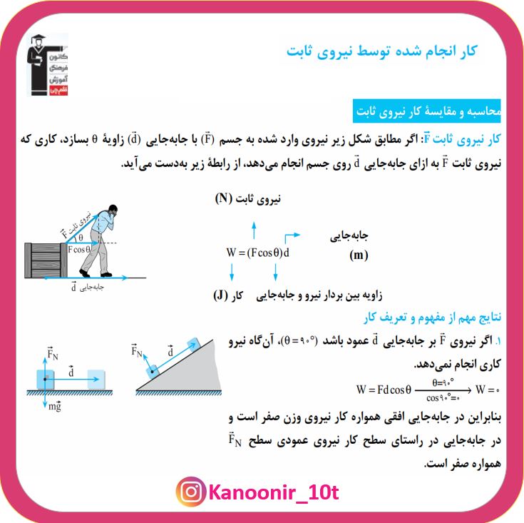 کار و انرژی-فصل سوم-فیزیک دهم