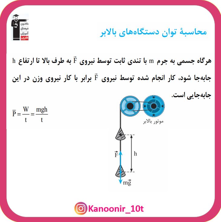 پایستگی انرژی،توان و بازده-فیزیک1-نکته و تست- سیدعلی میرنوری