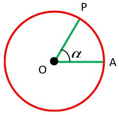 الگو و دنباله- مثلثات-فصل 1و2- ریاضی دهم تجربی-ایمان نخستین