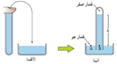 فشارسنج هوا و شاره ها-فیزیک دهم تجربی-آزمون 18 آذر-فرشته باقری