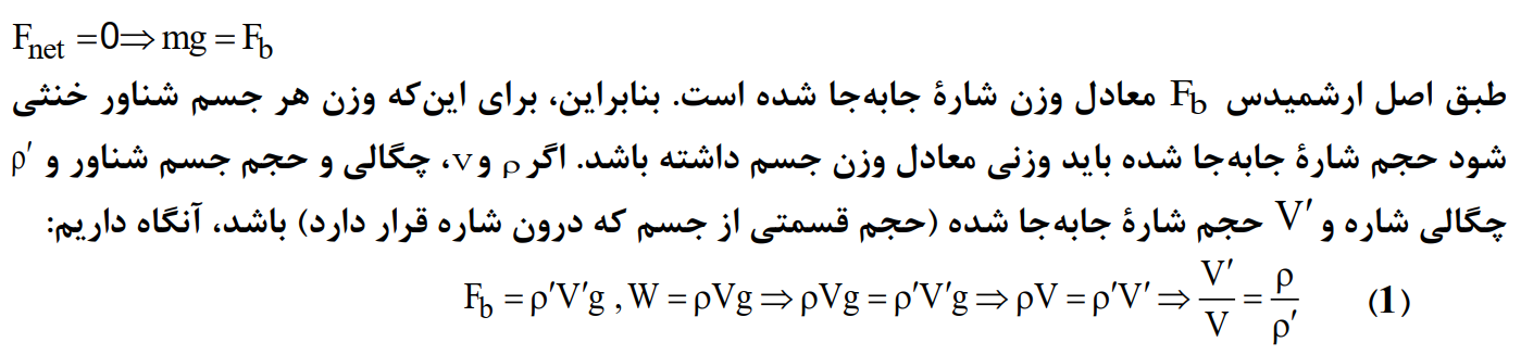 فشار،شناوری،برنولی+آزمون جامع-آزمون 2دی-فیزیک دهم-علی میرنوری
