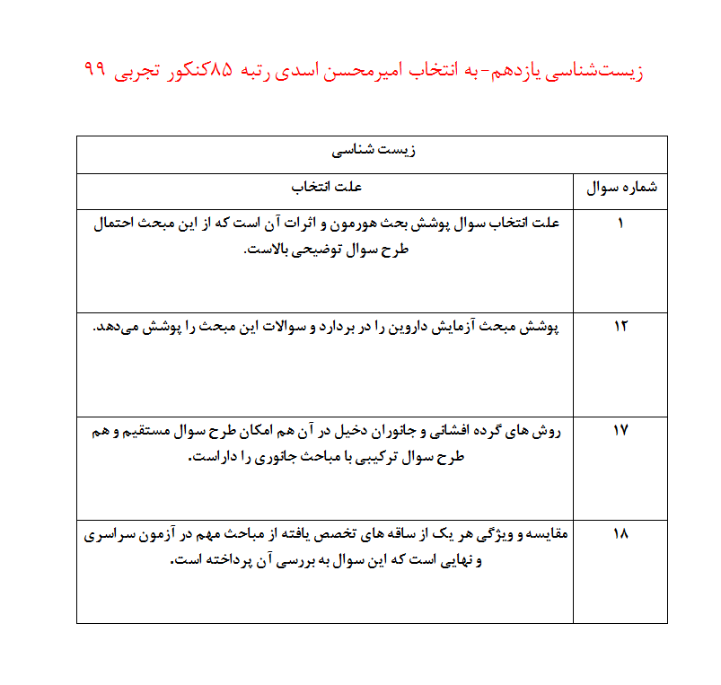 سوالات مشابه امتحان نهایی از آزمون 14 اردیبهشت