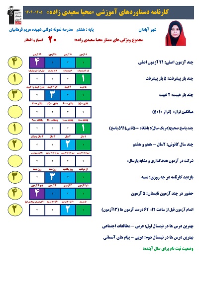 گفت و گو با دانش آموز پایه هشتم محیا سعیدی‌زاده
