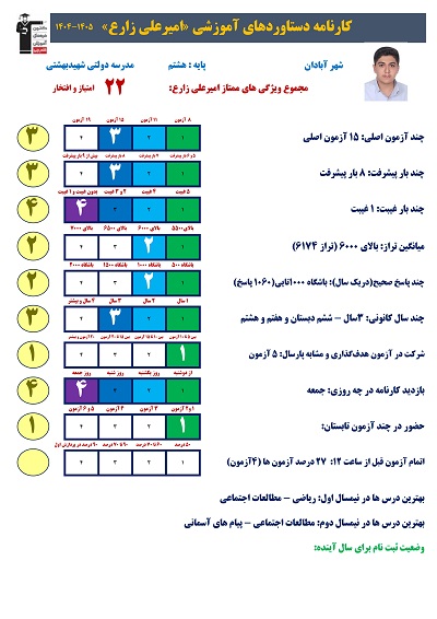گفت و گو با دانش آموز پایه هشتم امیرعلی زارع