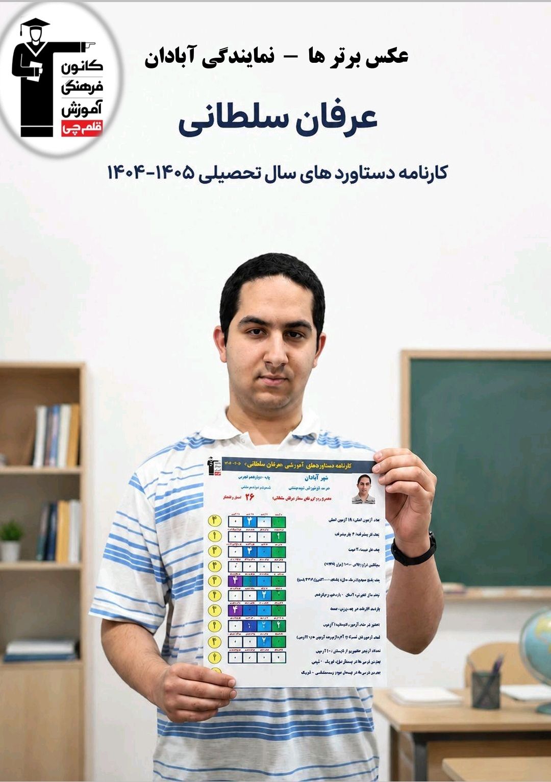 گفت و گو با دانش آموز پایه دوازدهم تجربی عرفان سلطانی