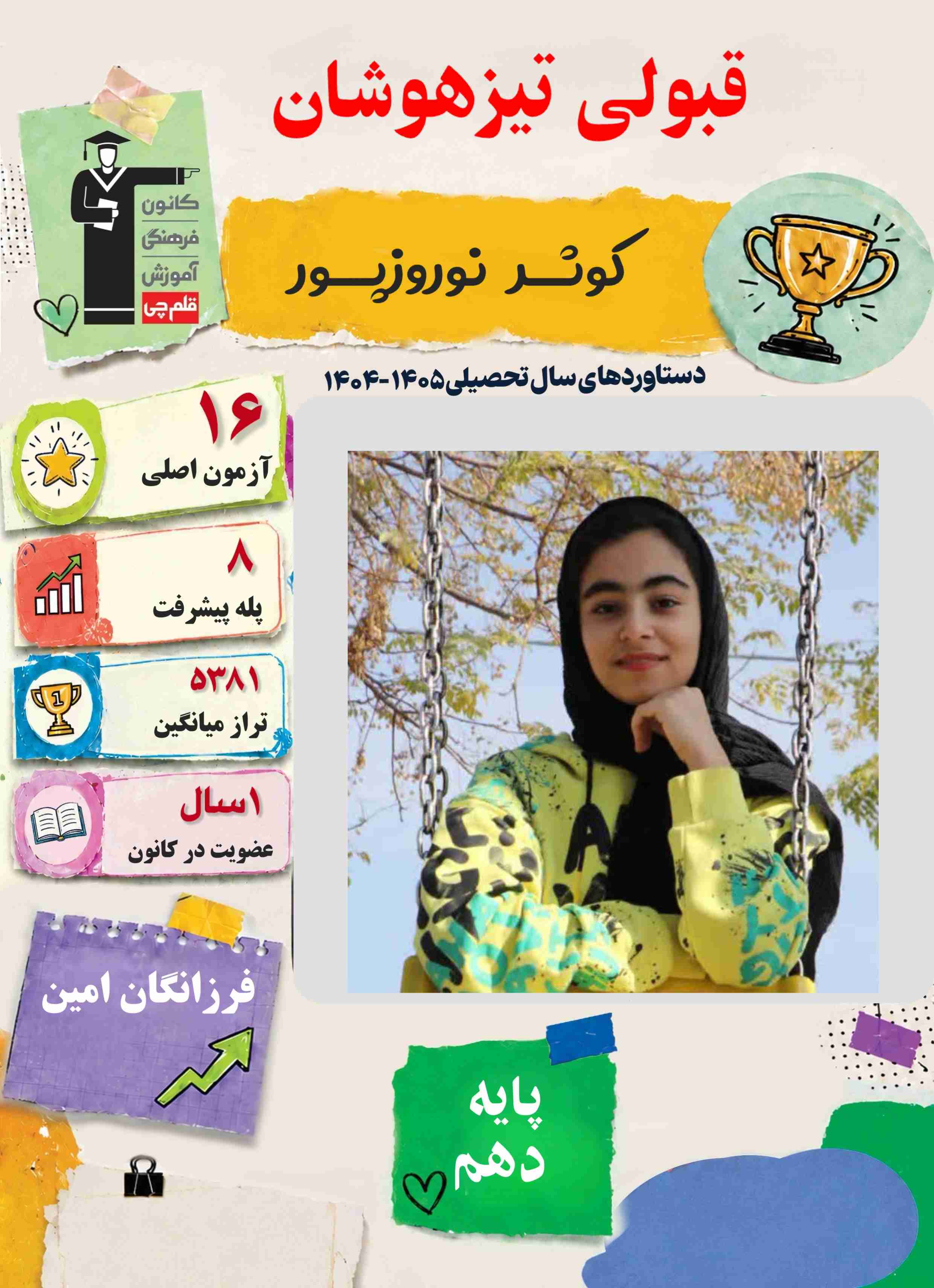 گفت وگو با کوثر نوروزپور- قبولی تیزهوشان نهم به دهم