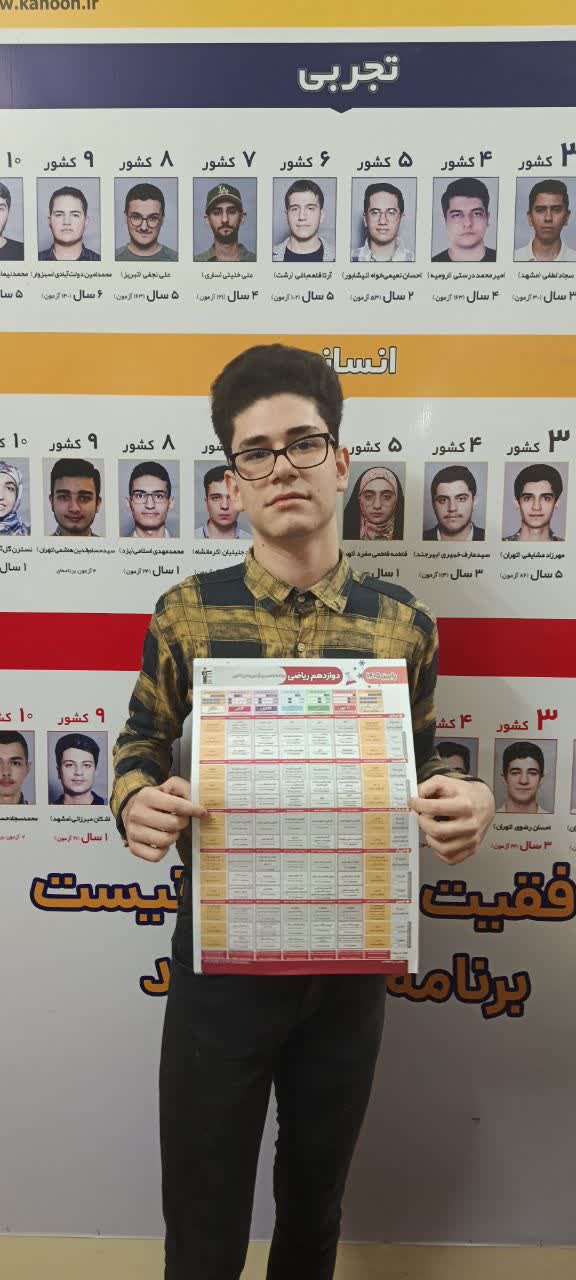 گفتوگو با محمدیاسین رئوفی؛ عضو باشگاه 1000تاییها با 1747 پاسخ ص