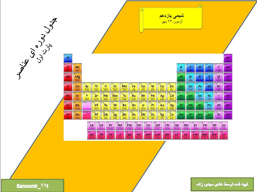 جدول دوره ای عناصر_ فصل 1 _هادی مهدی زاده