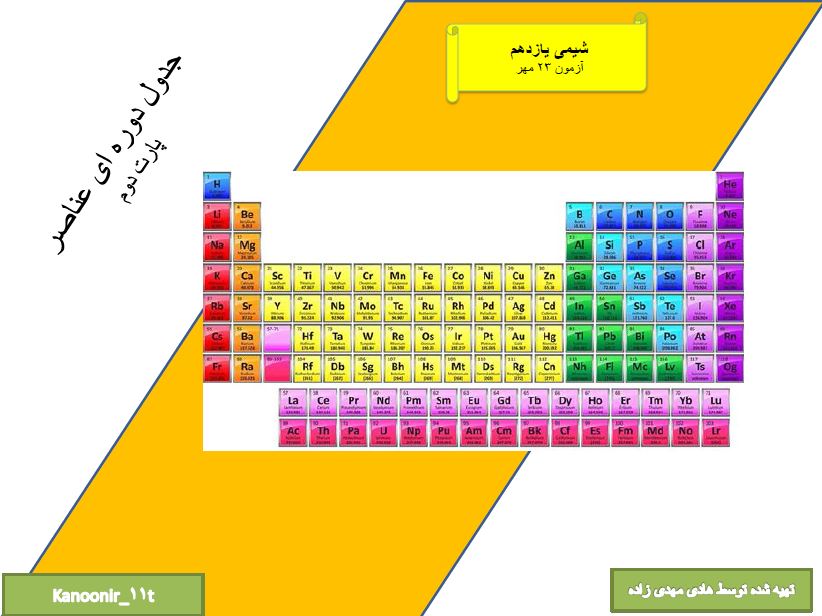 جدول دوره ای عناصر_ فصل 1  پارت 2_هادی مهدی زاده