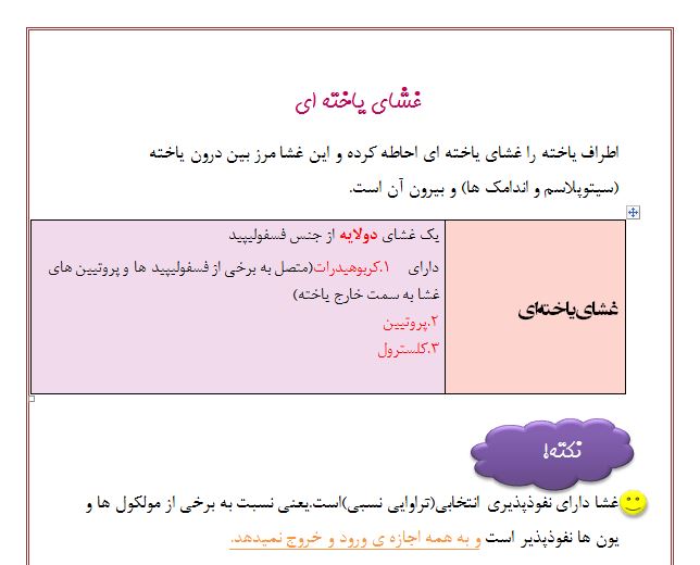 دنیای زنده_زیست دهم_درسنامه_پدیده نعمت پور