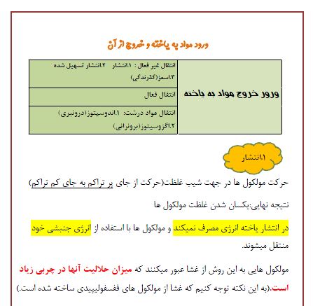 دنیای زنده_ورود مواد به یاخته و خروج ازآن_پدیده نعمت پور