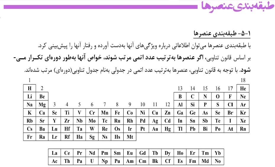 کیهان زادگاه الفبای هستی_شیمی دهم_درسنامه_امیر حاتمیان