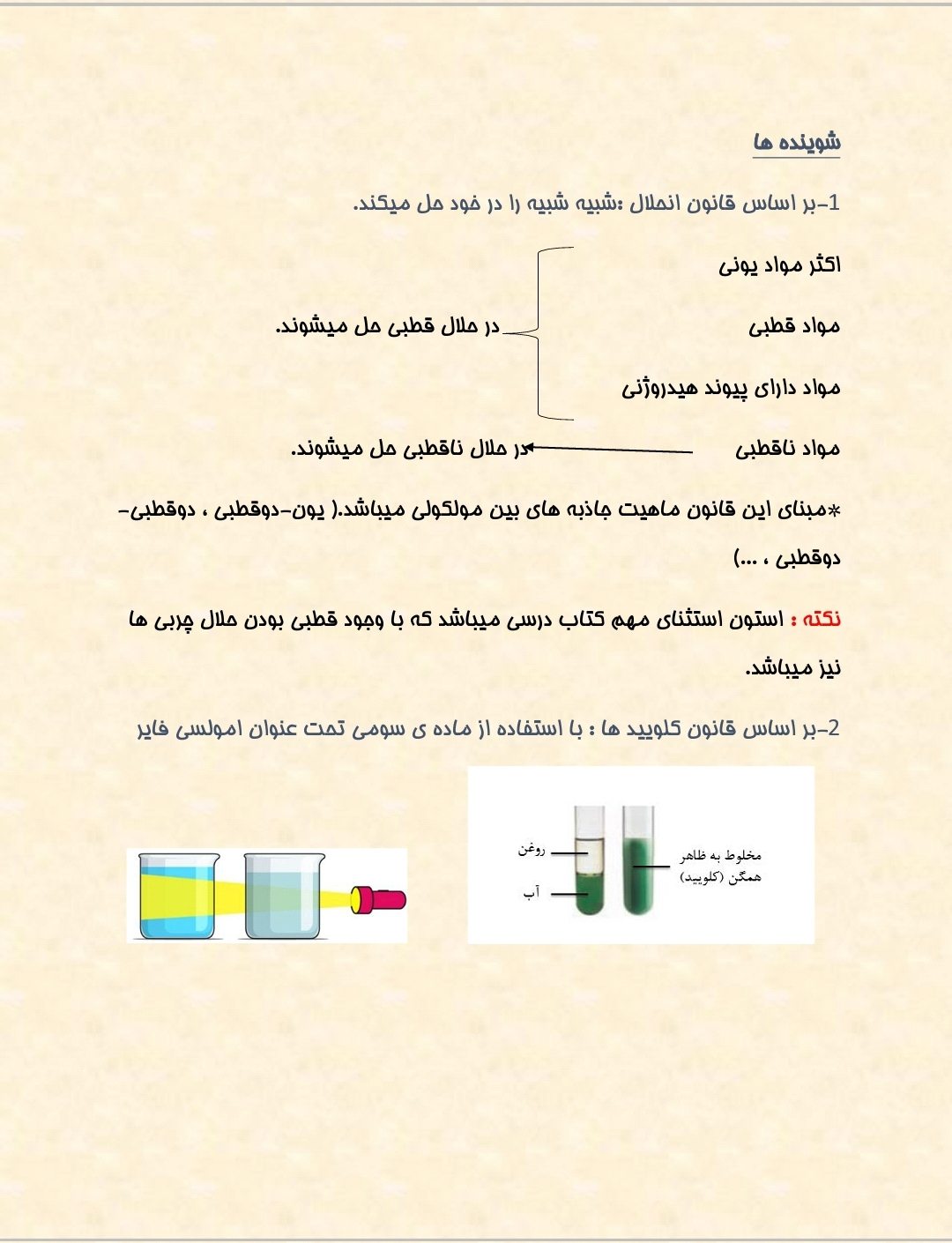 مولکول‌ها در خدمت تندرستی_شیمی دوازدهم_پرهام علی پور
