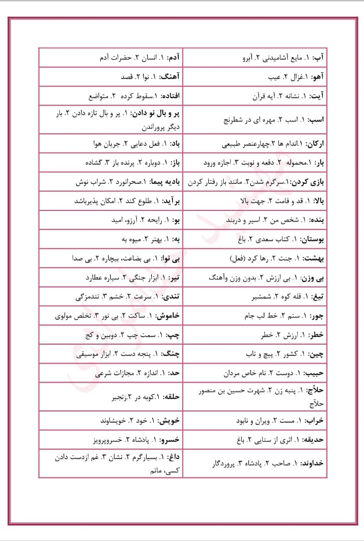 ایهام_آرایه‌های ادبی_فارسی کنکور_مهشید خدامرادی