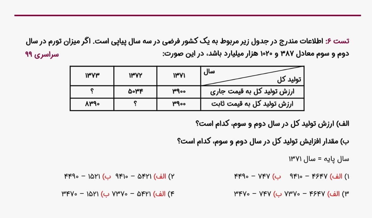 قیمت جاری و قیمت ثابت_اقتصاد دهم_مهدی ضیایی رتبه1 کنکور