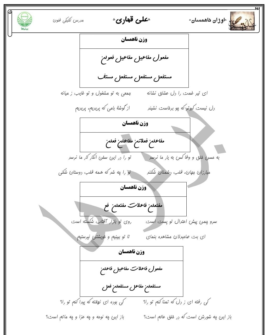 اوزان ناهمسان_فنون دوازدهم_قسمت دوم_علی قهاری رتبه17کنکور