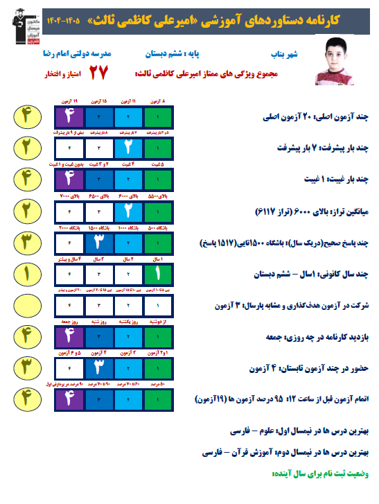 گفت وگو با امیرعلی کاظمی ثالث از قبولین تیزهوشان ششم به هفتم بناب