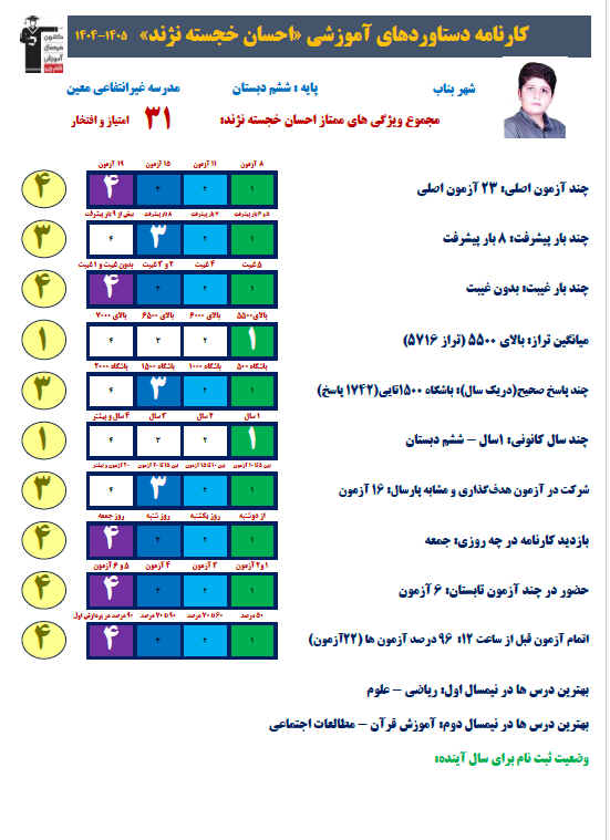 گفتوگو با احسان خجسته نژند از قبولین تیزهوشان ششم به هفتم ازبناب