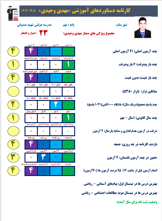 گفتوگو با مهدی وحیدی از قبولیهای نمونه دولتی از شهربناب